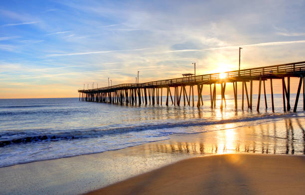 Skilled Wind Energy Jobs For Coastal Virginia offshore wind project in (Portsmouth, VA) 3 istockphoto 1907419963 612x612 1
